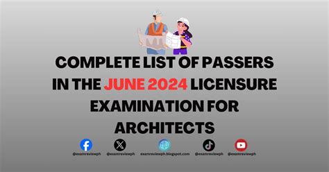 Complete list of passers, June 2024 architects licensure .